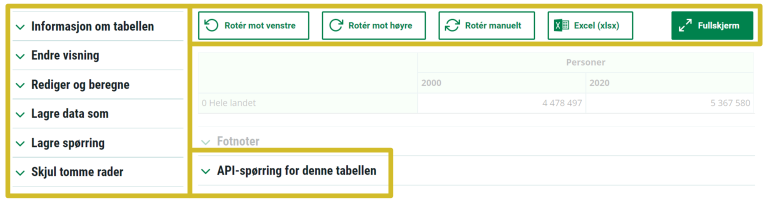 Justering Og Lagring Av Den Ferdige Tabellen I Statistikkbanken